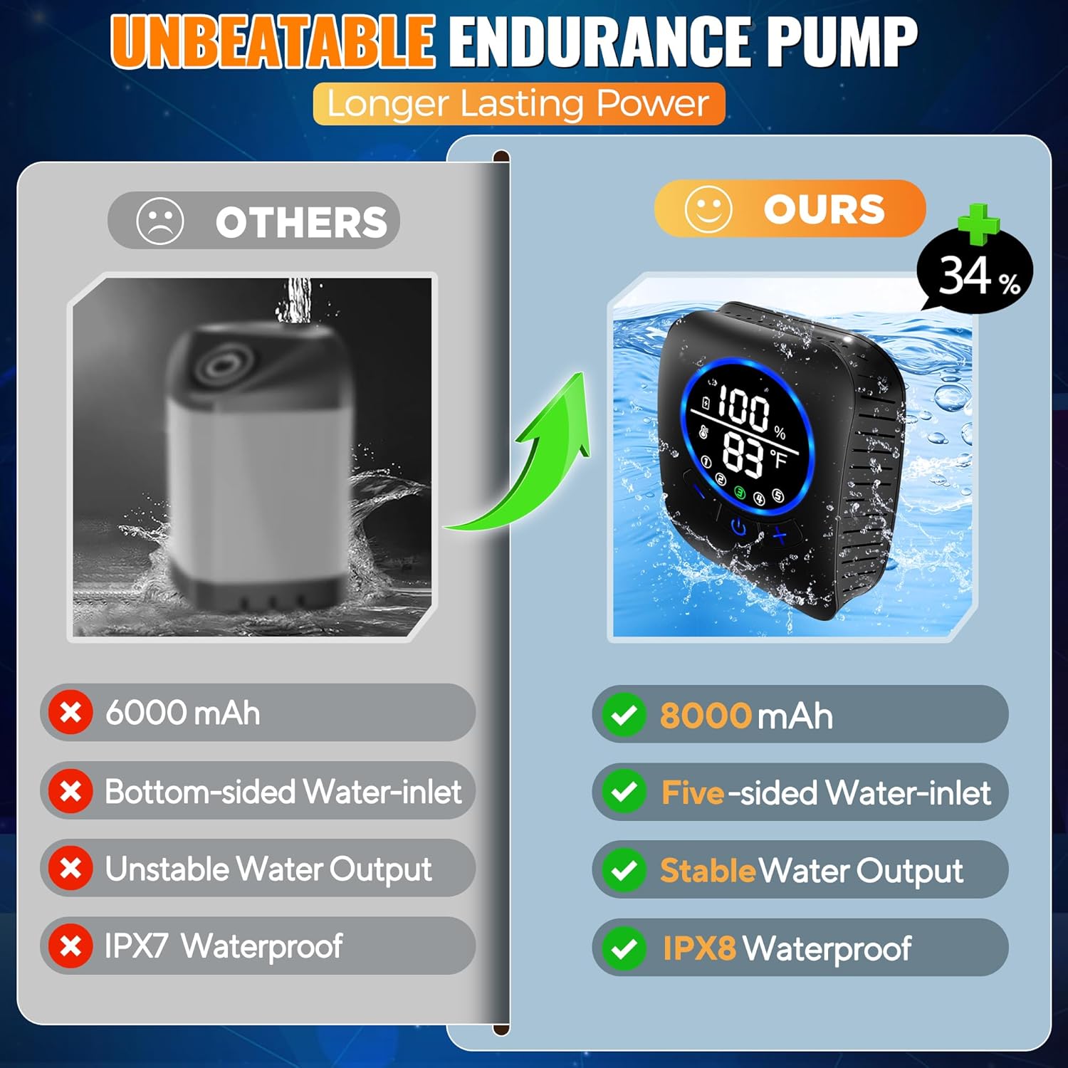 Aquecedor de água portátil com - Outdoor Camping Water Heater avaliação e preço