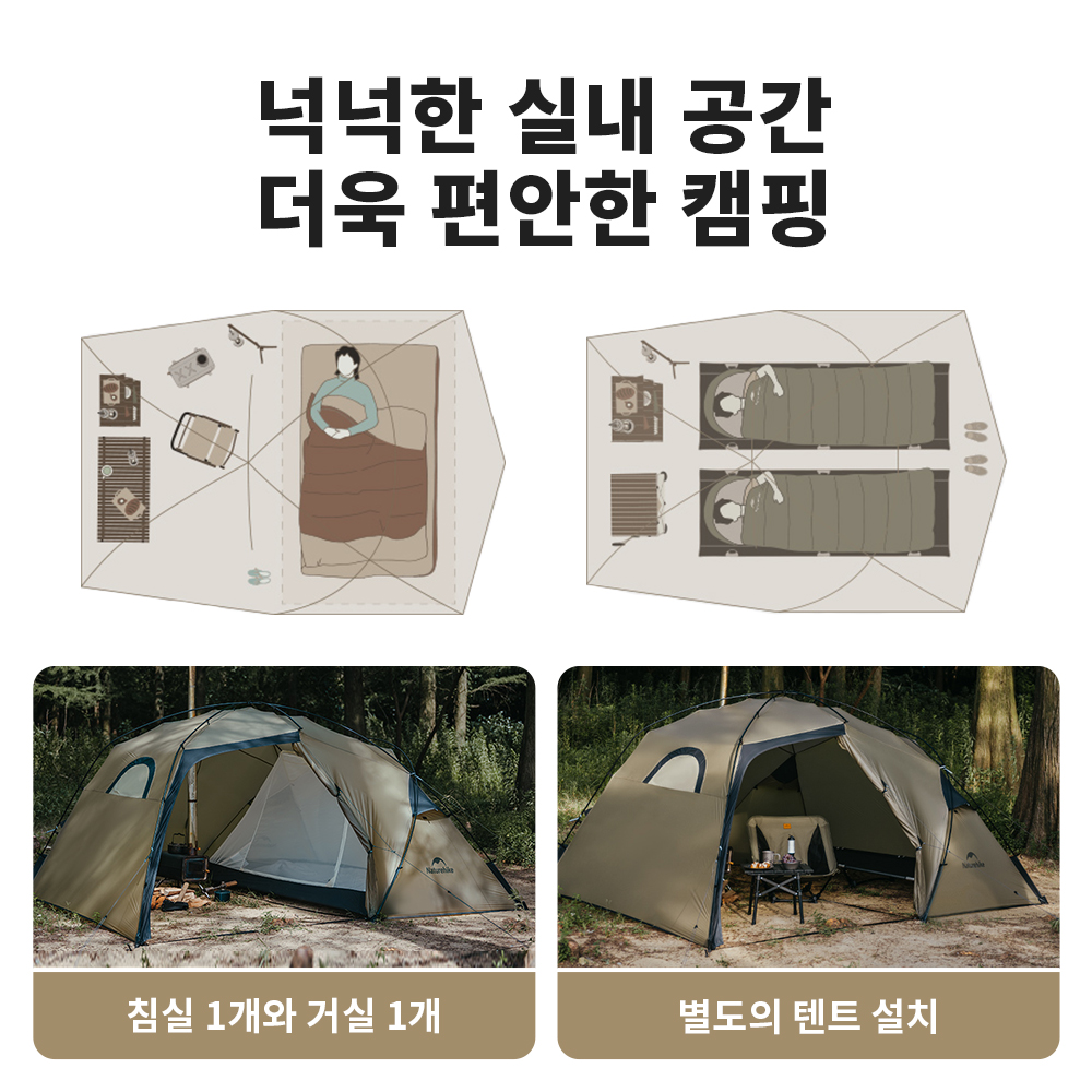 Barraca de camping para 2 pess - Ultralight Ground Sheet avaliação e preço