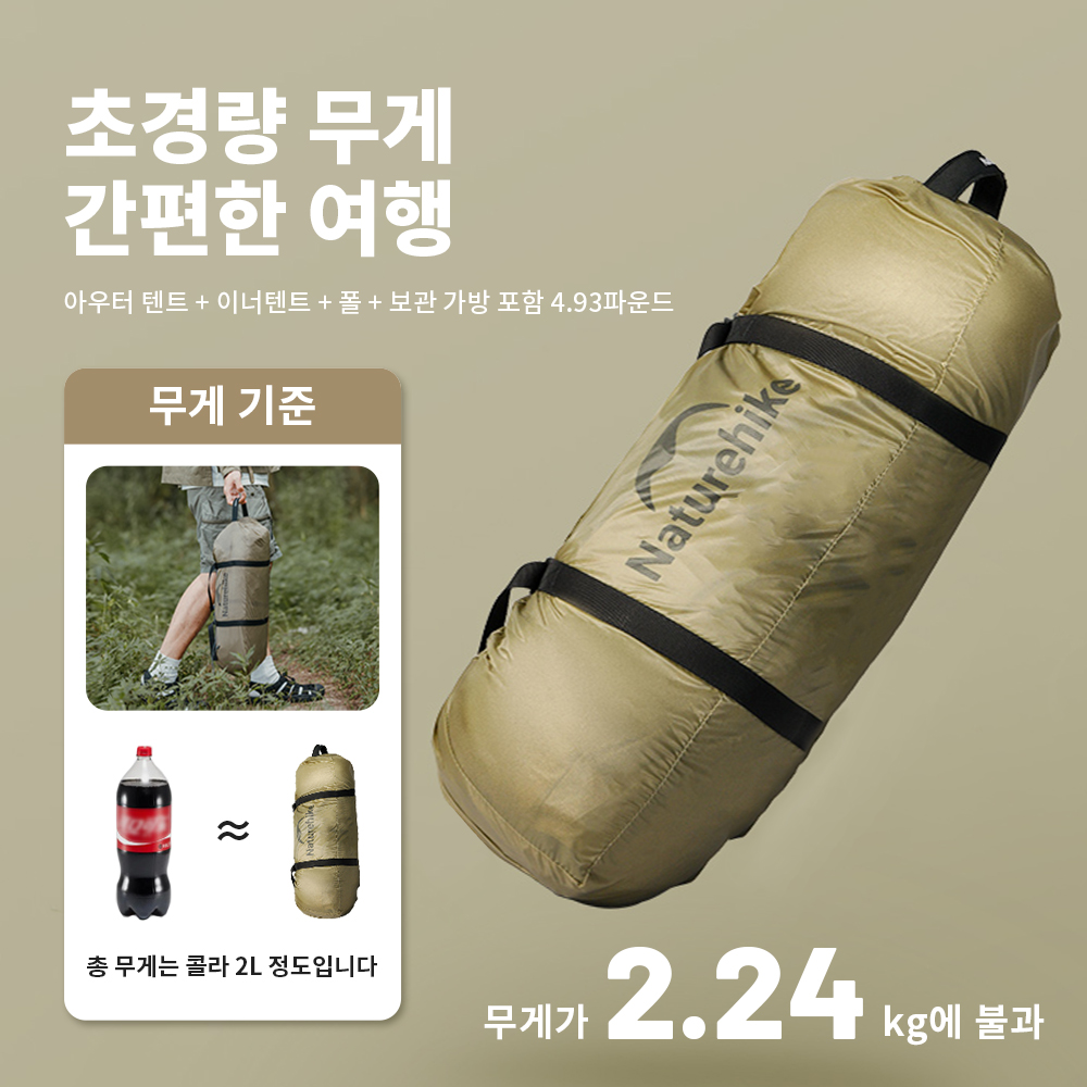Barraca de camping para 2 pess - Ultralight Ground Sheet avaliação e preço