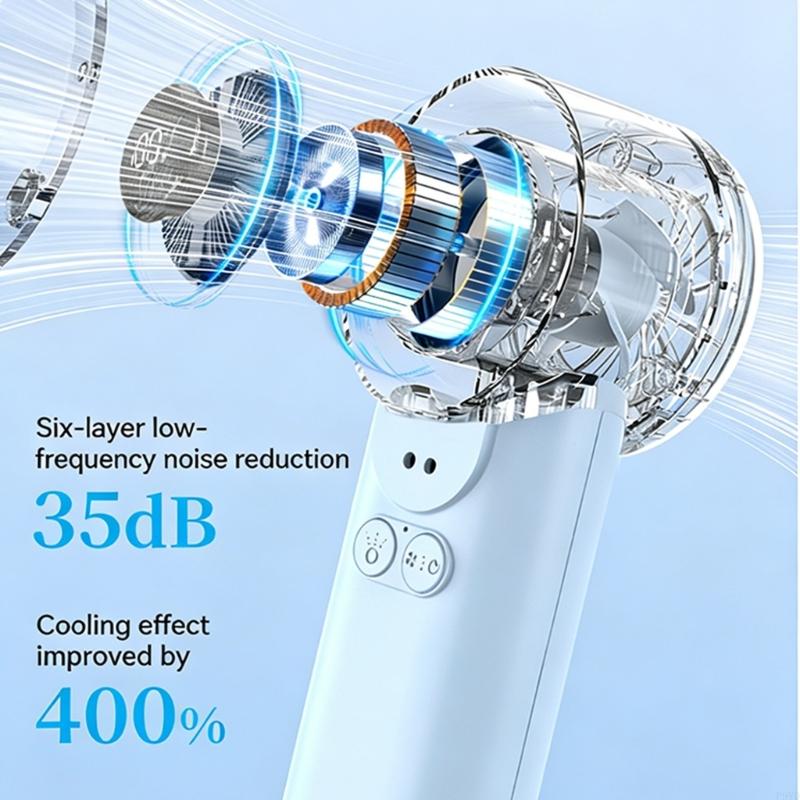 Ventilador Portátil de Mão 360 - Outdoor Camping Misting Fan avaliação e preço