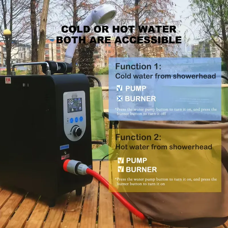Chuveiro Portátil para Camping - Outdoor Camping Water Heater avaliação e preço