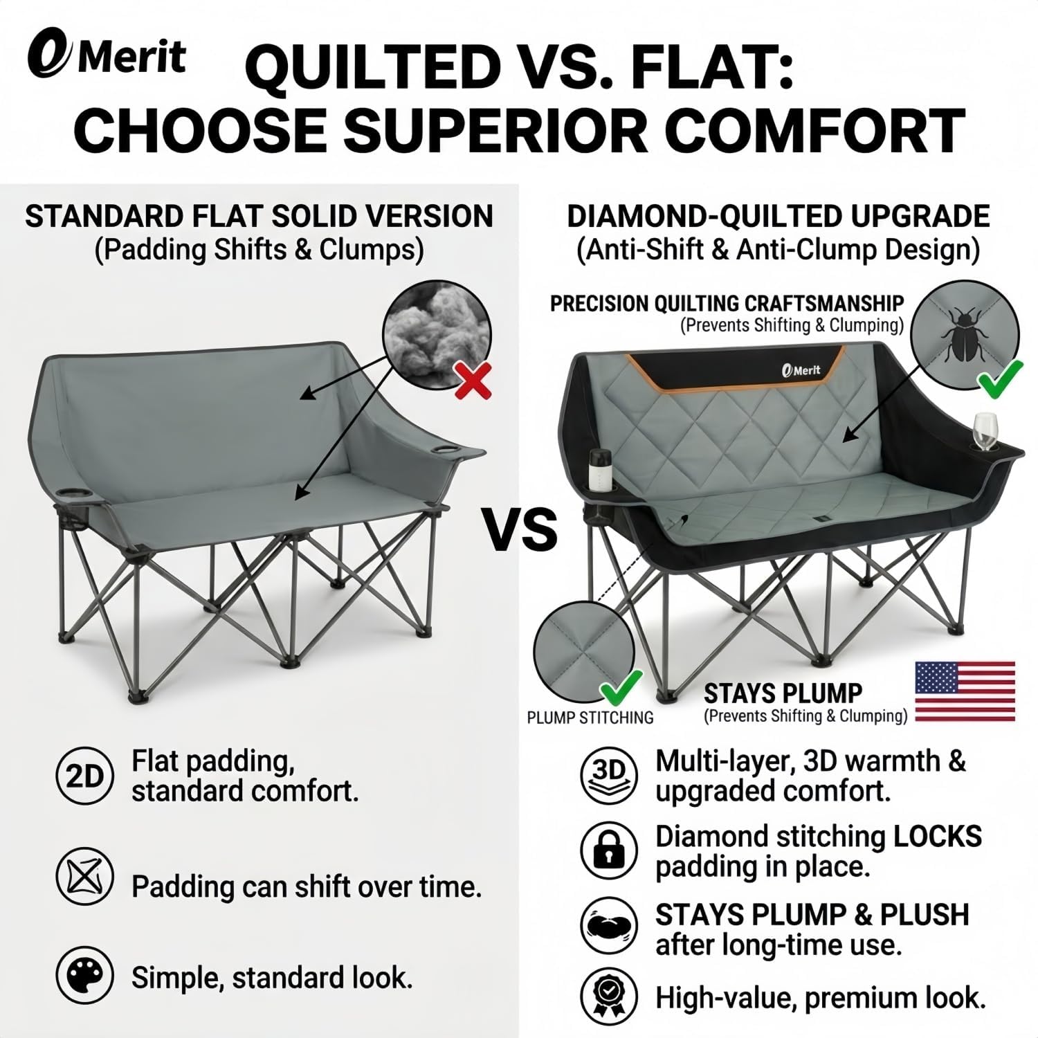 Cadeira de Camping Dobrável Re - Outdoor Oversized Camping Chair avaliação e preço