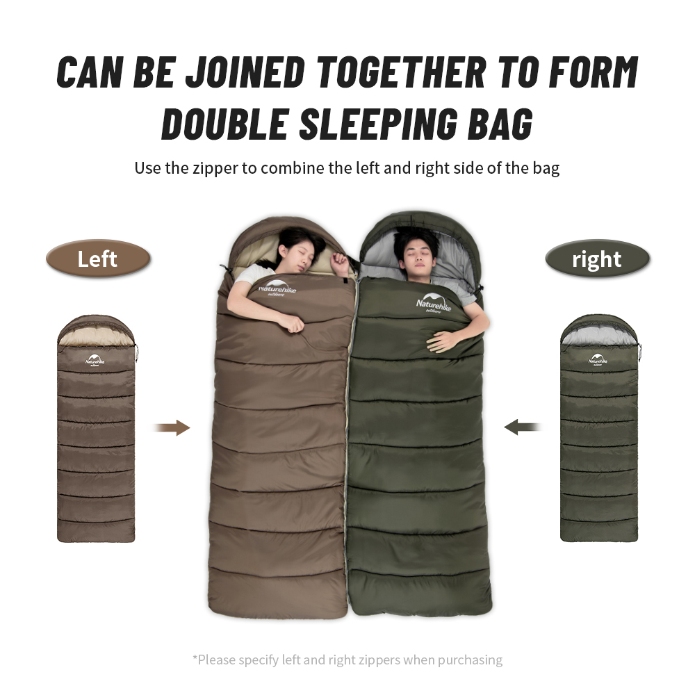 Saco de Dormir Naturehike Ultr - Ultralight Ground Sheet avaliação e preço