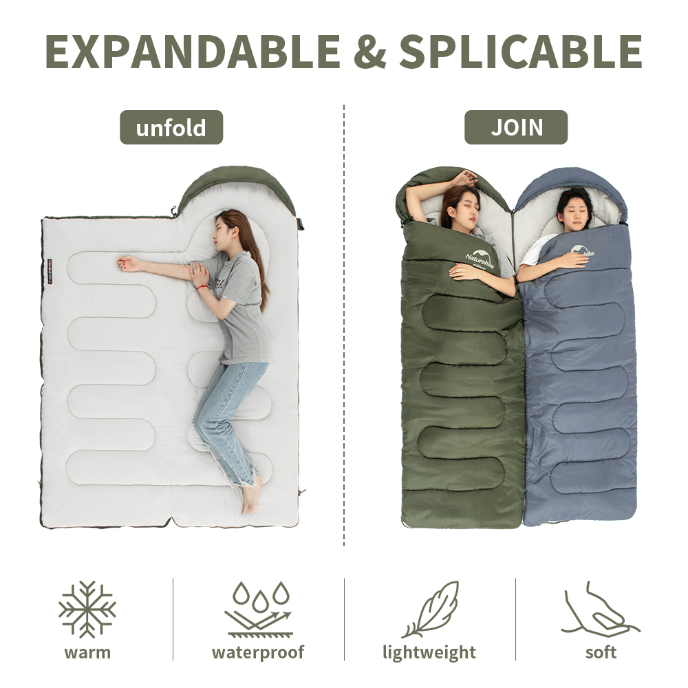 Naturehike y150 sacos de dormi - Ultralight Ground Sheet avaliação e preço