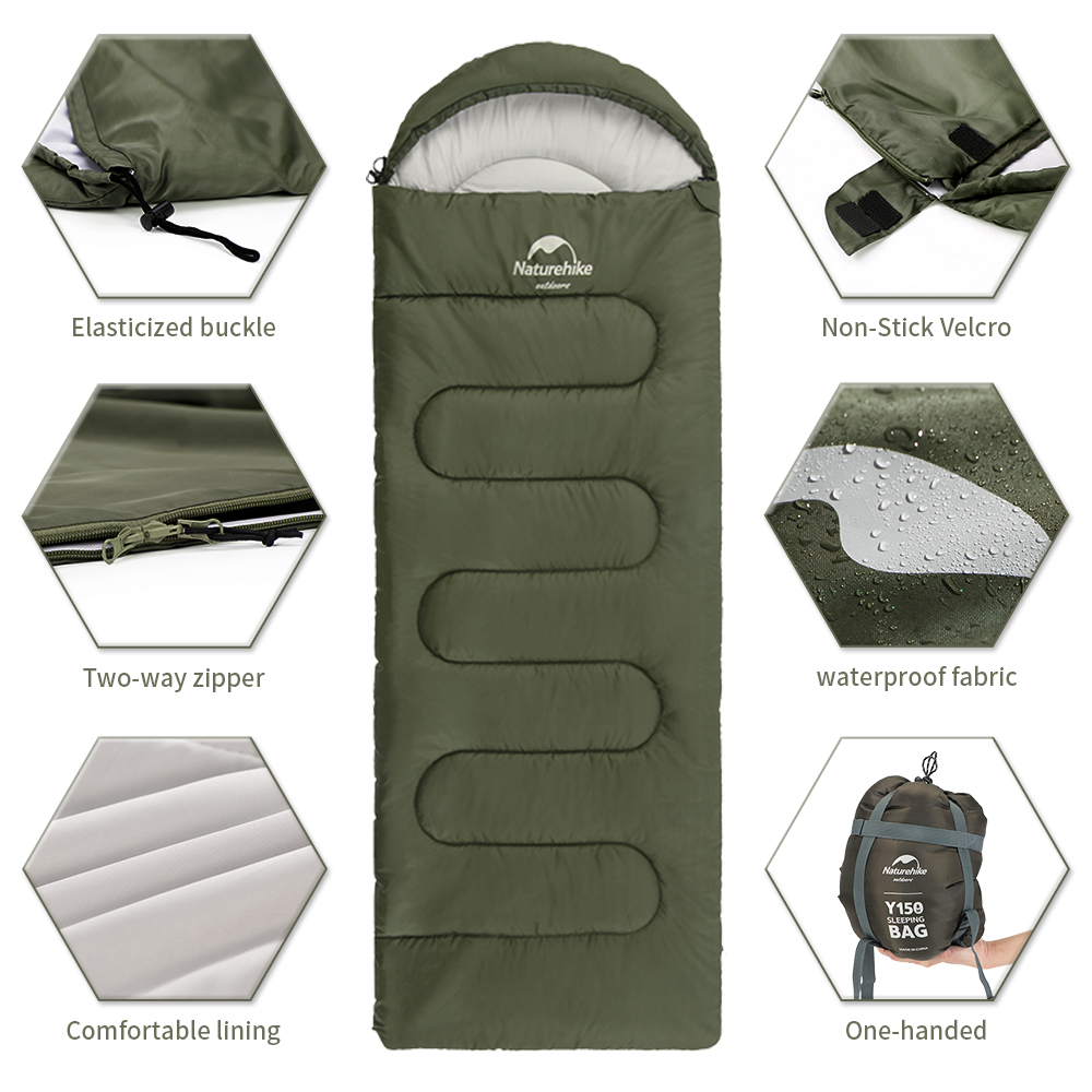 Naturehike y150 sacos de dormi - Ultralight Ground Sheet avaliação e preço